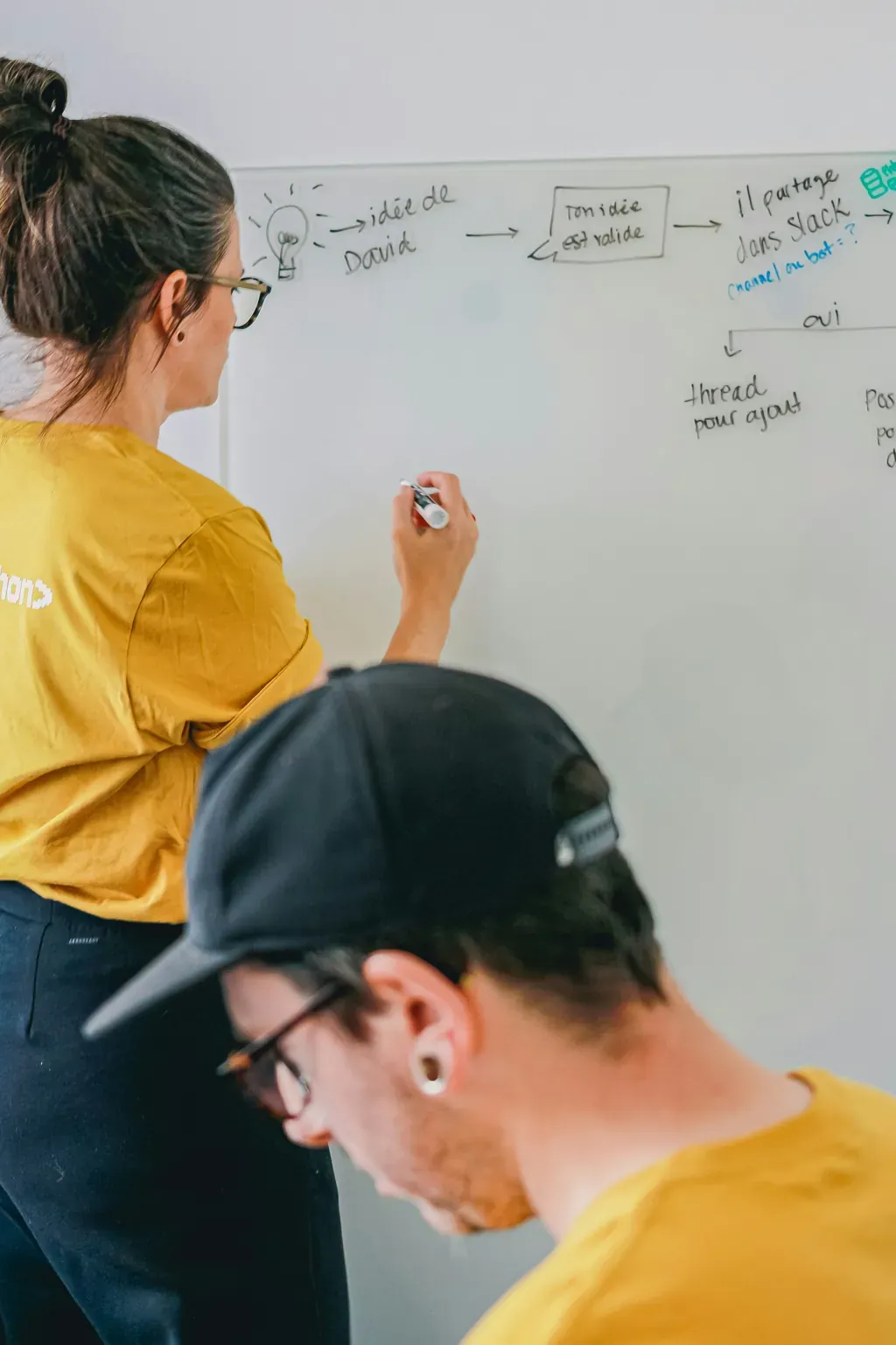 Whiteboard mit Haftnotizen zur Prozessplanung