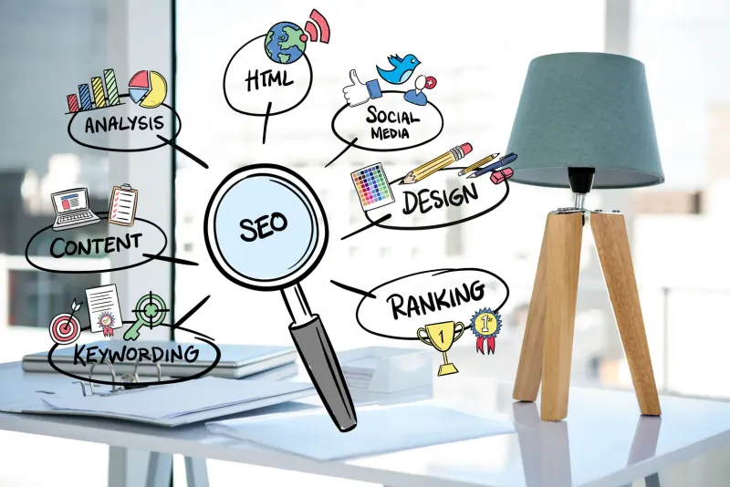 Search Engine Optimization (SEO) – Leistungsbild